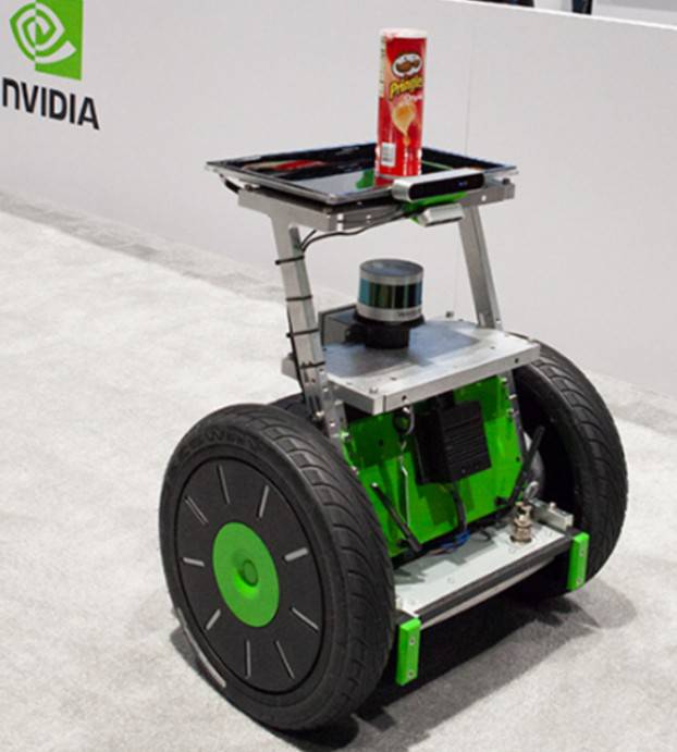 Ӣ_GTC 2019PעęC