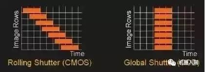 ʿDƄәC˵ҕX㷨