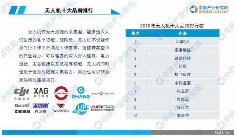 2019Ї(gu)I(y)o˙C(j)ИI(y)Ј(chng)
